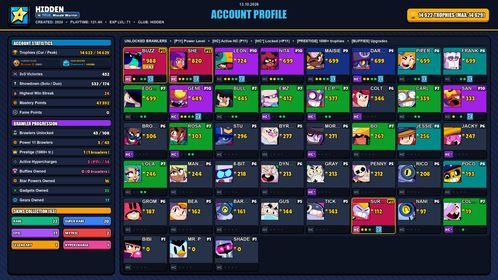 GEMS SPENT 5947 💙 15k TROPHY 💙 63 SKINS 💙 RED GODZILLA BUZZ 💙 SURGE LIGHTYEAR 💙 SQUAD BUSTER SHELLY 💙 MOLDY MIKE 💙 STELLAR SHELLY 💙 LIGHT ANGEL COLT 💙 LION BULL 💙 SUPER RANGER BROCK RED 💙 FINAL BOSS RICO 💙 DRAGON KNIGHT JESSIE 💙 43 BRAWLERS 💙 3 MAX