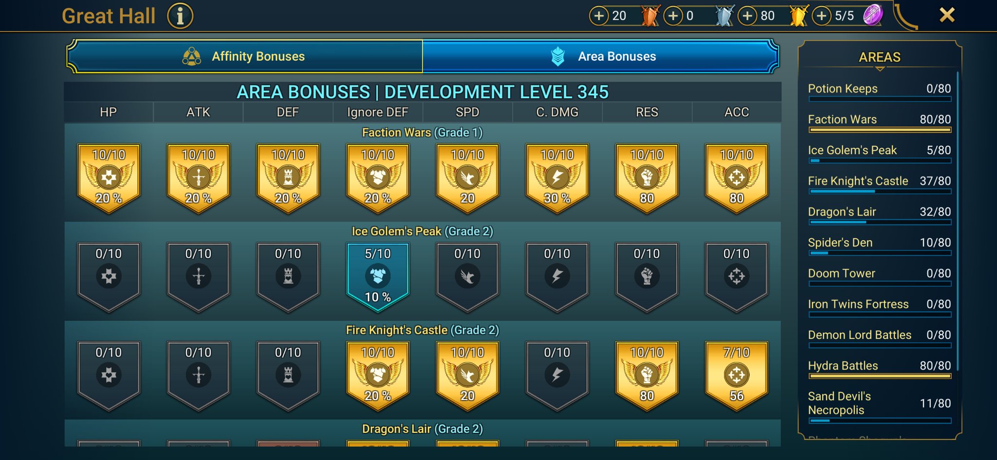 8 of 9