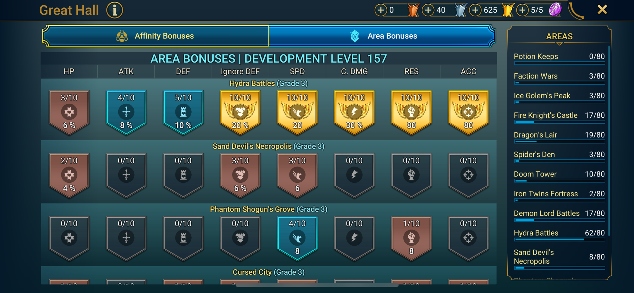 8 of 9