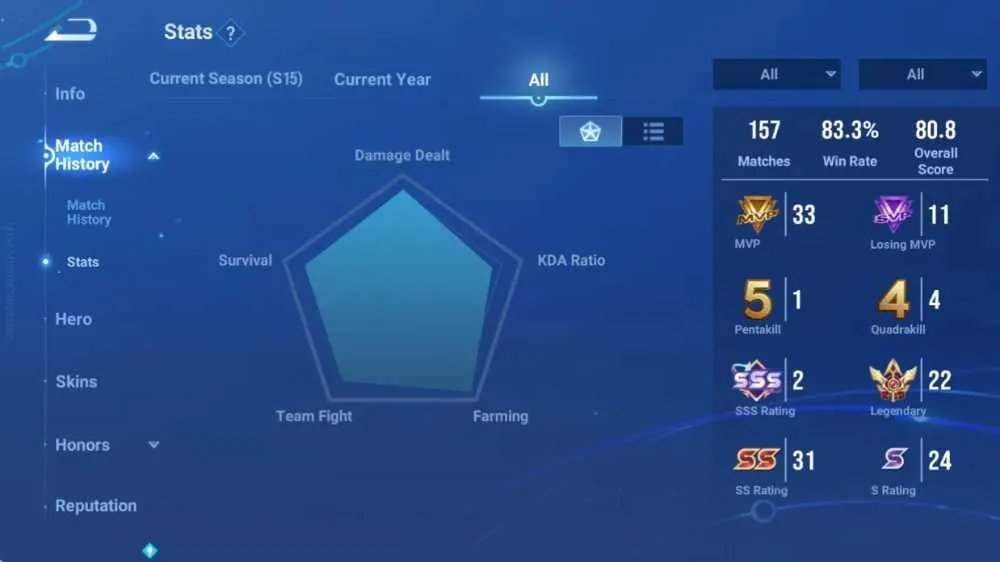 8 of 9