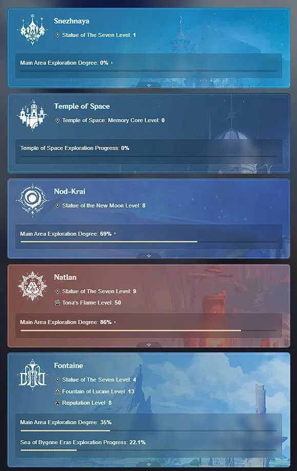 6 of 9