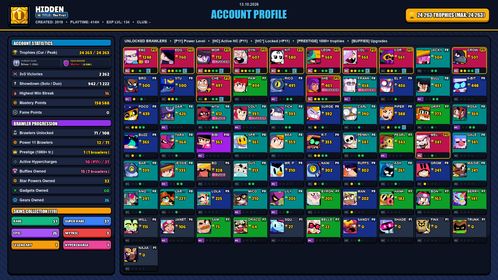 GEMS SPENT 9671 💙 24k TROPHY 💙 119 SKINS 💙 GODZILLA BUZZ 💙 SURGE LIGHTYEAR 💙 SQUAD BUSTER SHELLY 💙 MOLDY MIKE 💙 WHITE WOLF LEON 💙 DARK ANGEL COLT 💙 LIGHT ANGEL COLT 💙 ALLEYCAT BULL 💙 SUPER RANGER BROCK RED 💙 GUARD RICO 💙 COACH MIKE 💙 71 BRAWLERS 💙 12 MAX