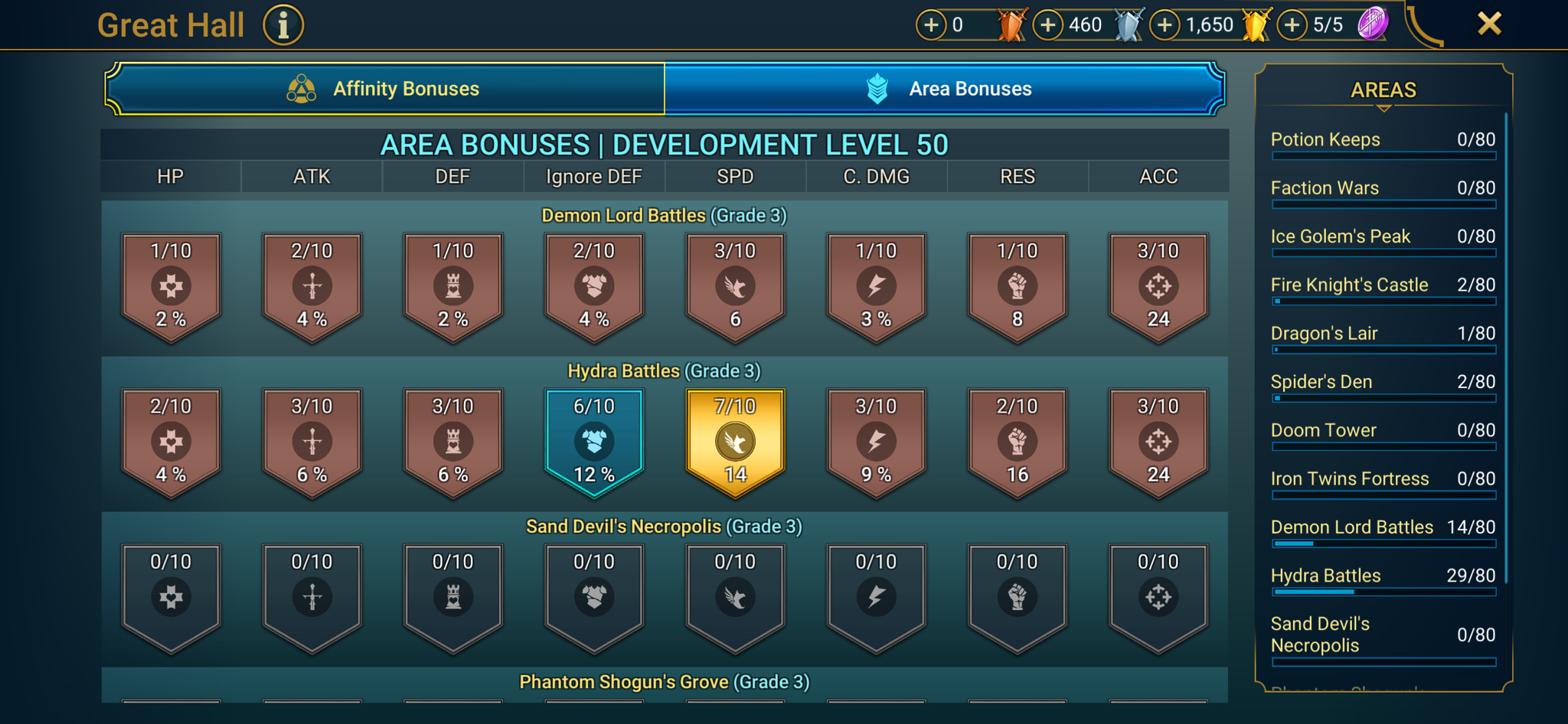 6 of 9