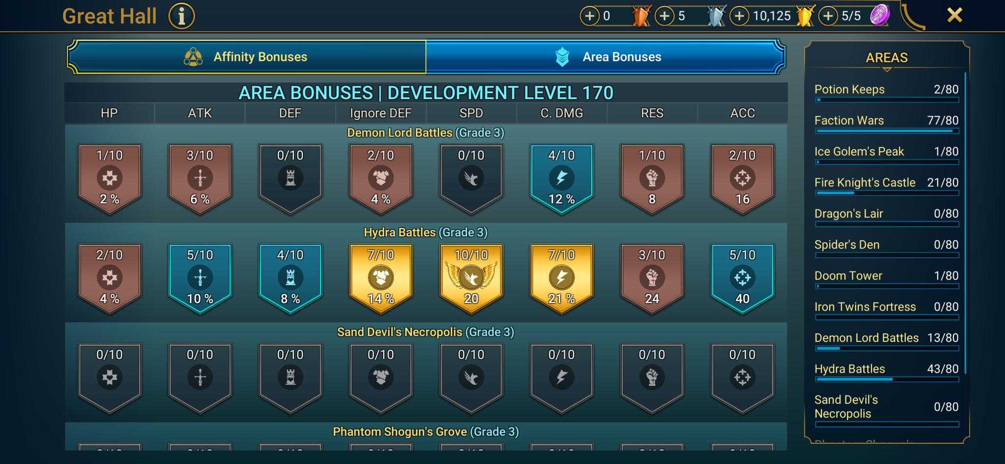 8 of 9