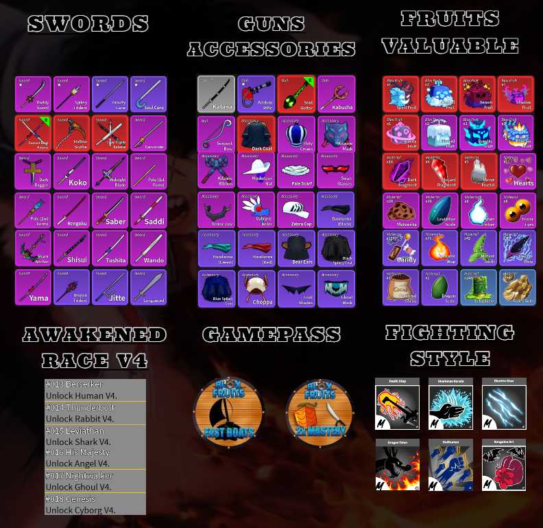 [ BloxFruits ] 30m Bounty Pirates All Race V4 Awakened All Fighting