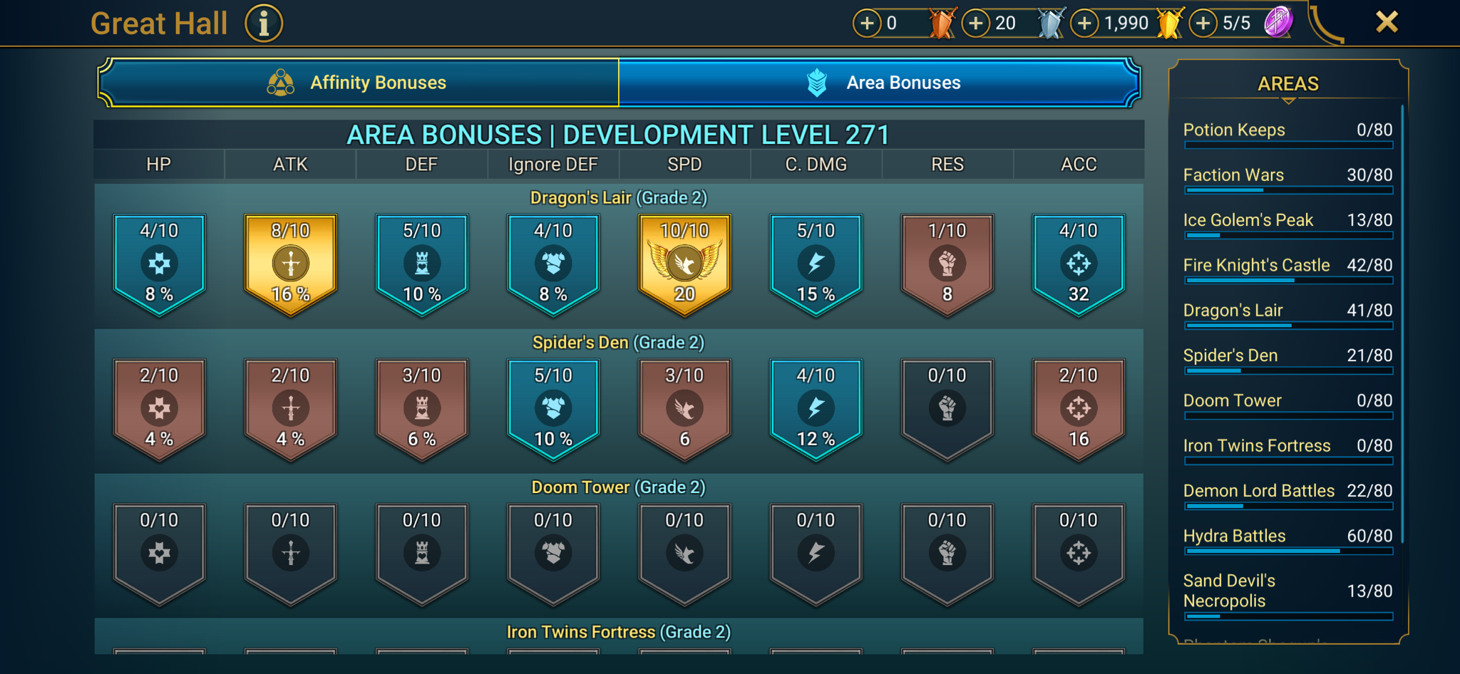 8 of 9