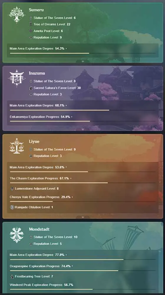 7 of 9