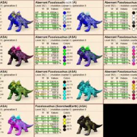 ARK: Two Fasolasuchus Clones LvL362| PVE, Cross‑Play (PC, PS, XBOX), Fast Official Delivery