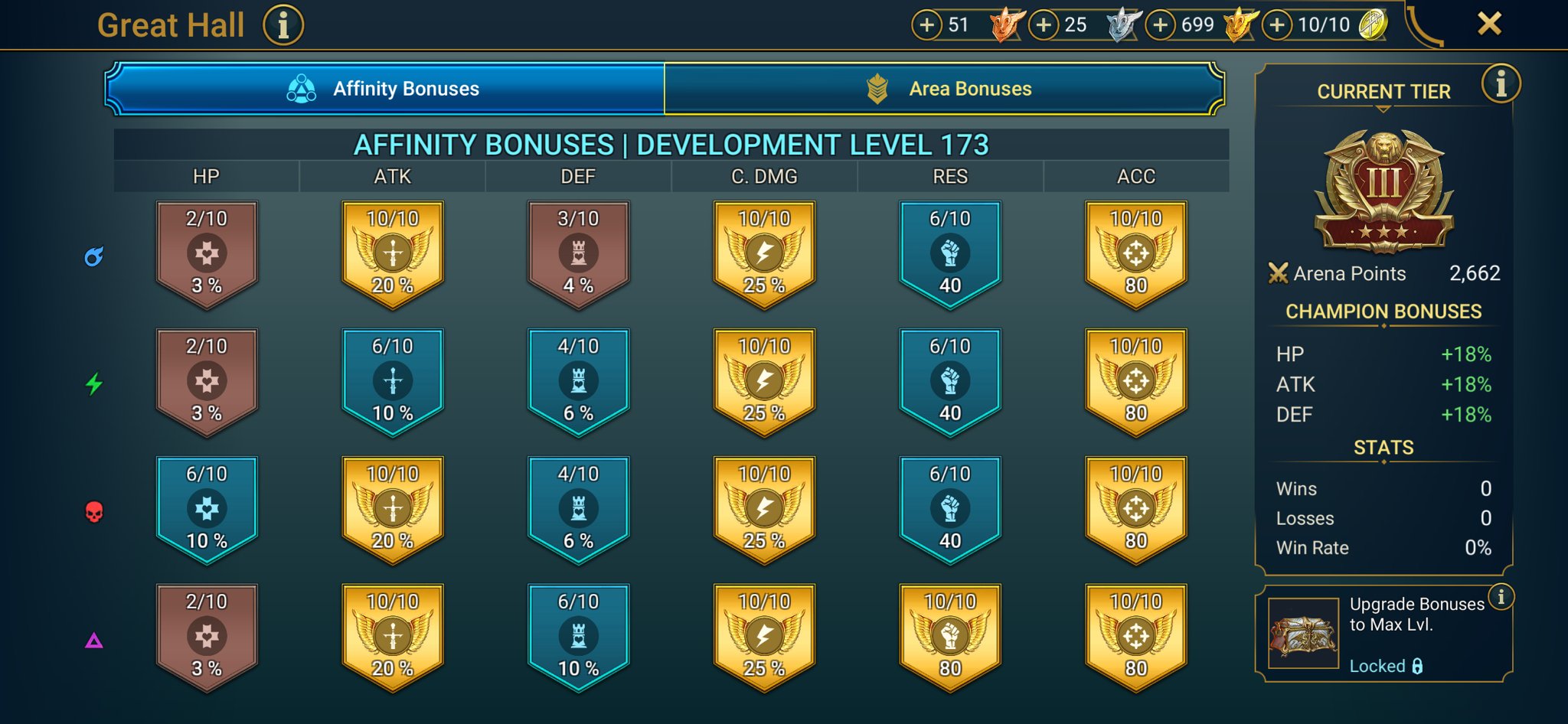 6 of 9
