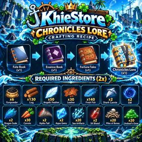 x2 Chronicles Lore | Mythical Book | ( COMPLETE MATERIALS LIST ) - King Legacy