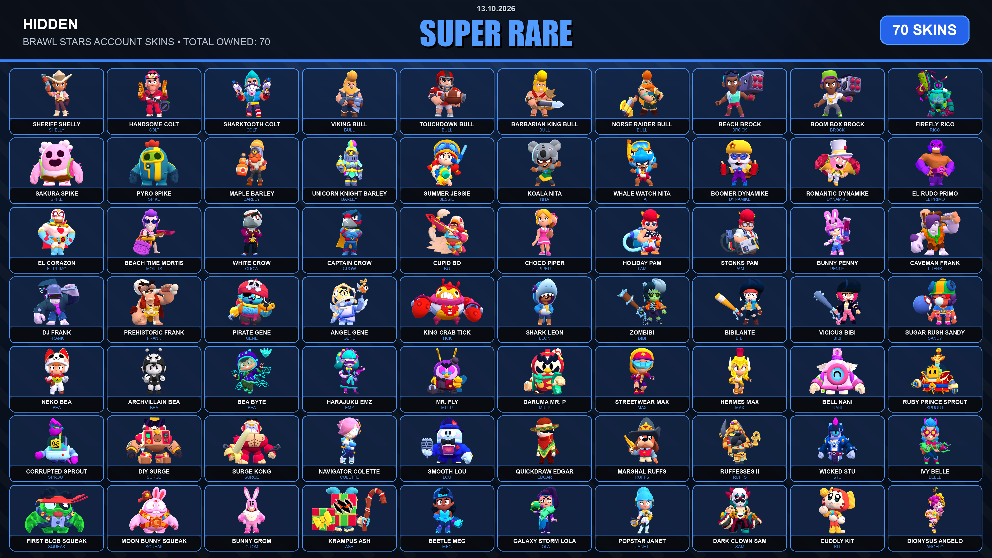 105 Coin GEMS SPENT 32569 54k TROPHY 281 SKINS DARK LORD SPIKE FURIOUS FANG ...
