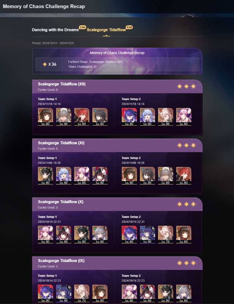 4 of 9
