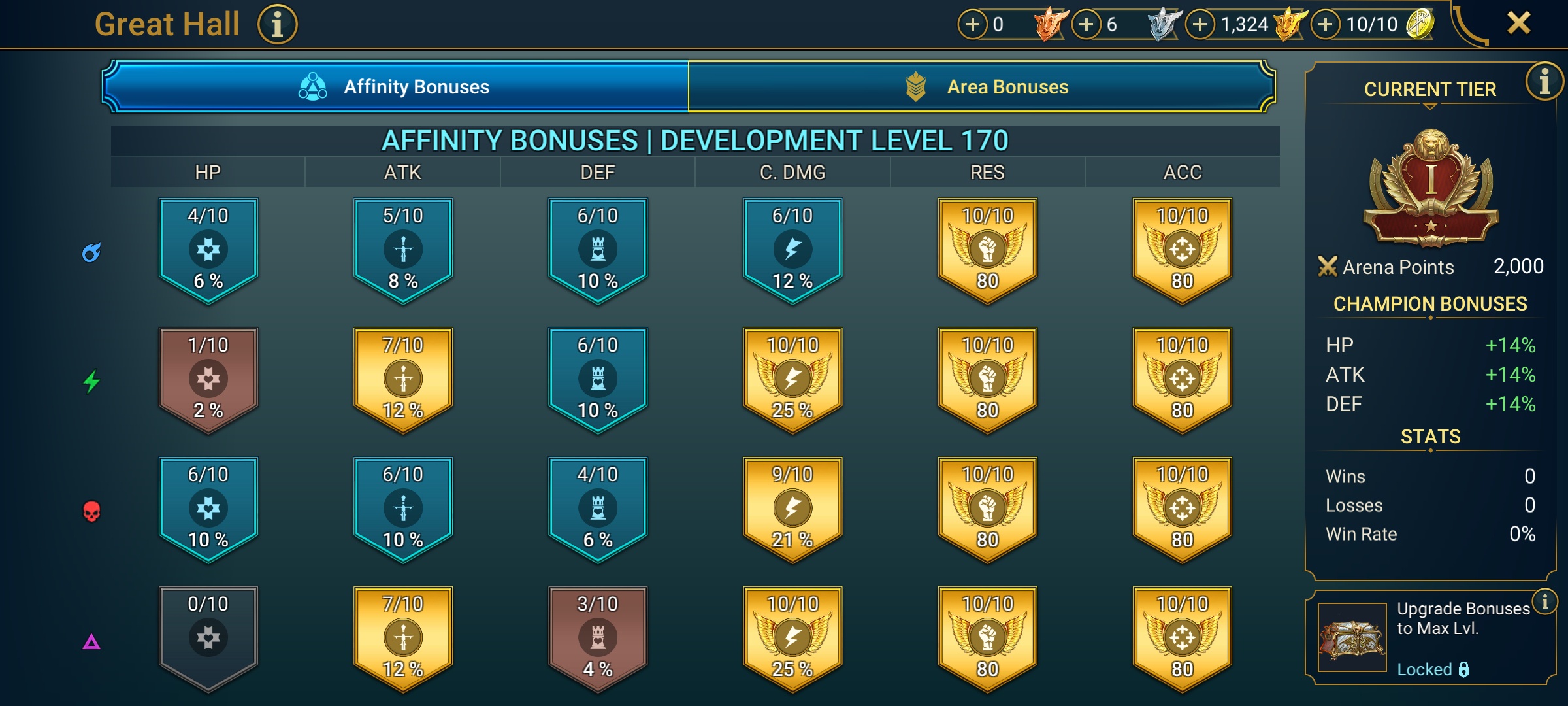 7 of 9