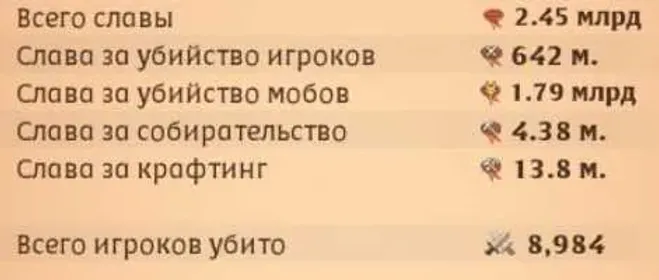 🔷Discount🔷1.79 Billion PVE FAME Personal old account on America, Open to suggestions, Write to me!, Melee weapons, Fame 1790m