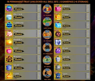 🐲Blox Fruit | 18 Perms + 6 Gamepass [+6 Storage] + All Melee V2 + Ghoul V4 + 10 Mythical Fruit + CDK+HS+TTK+DBV2+S.Guitar | Visit my shop for more epic deals!