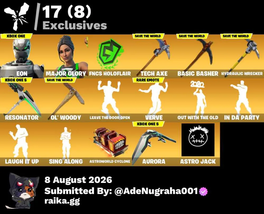 9 of 9