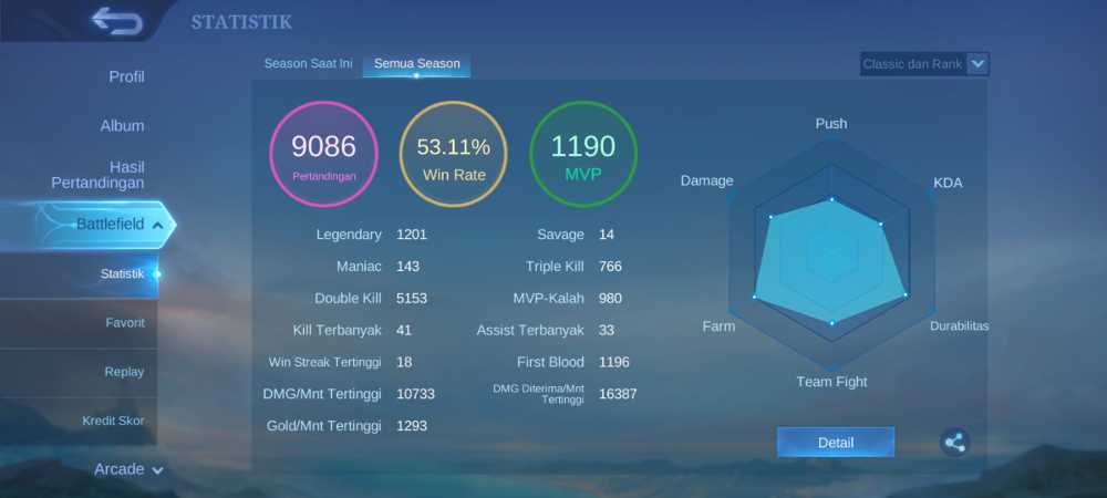 2 of 9