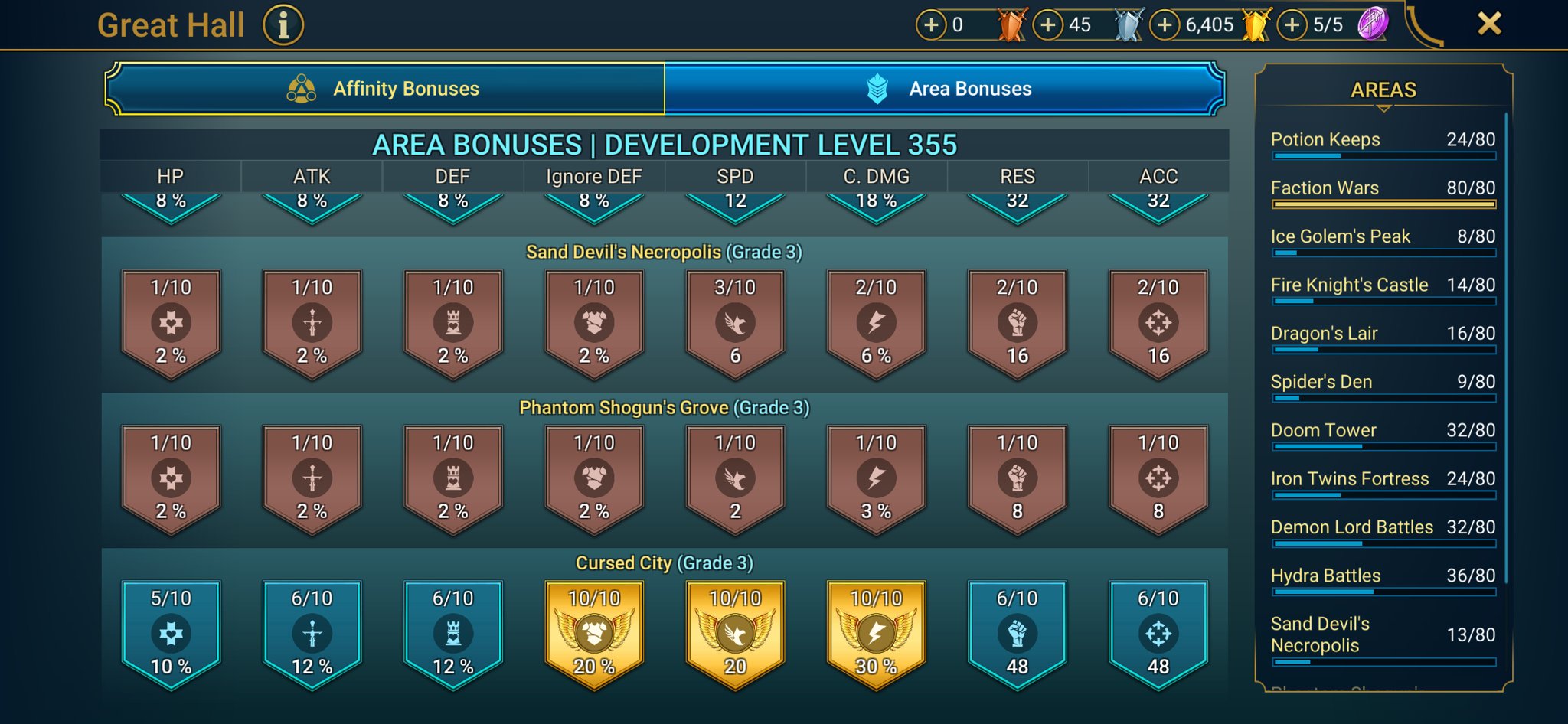 8 of 9