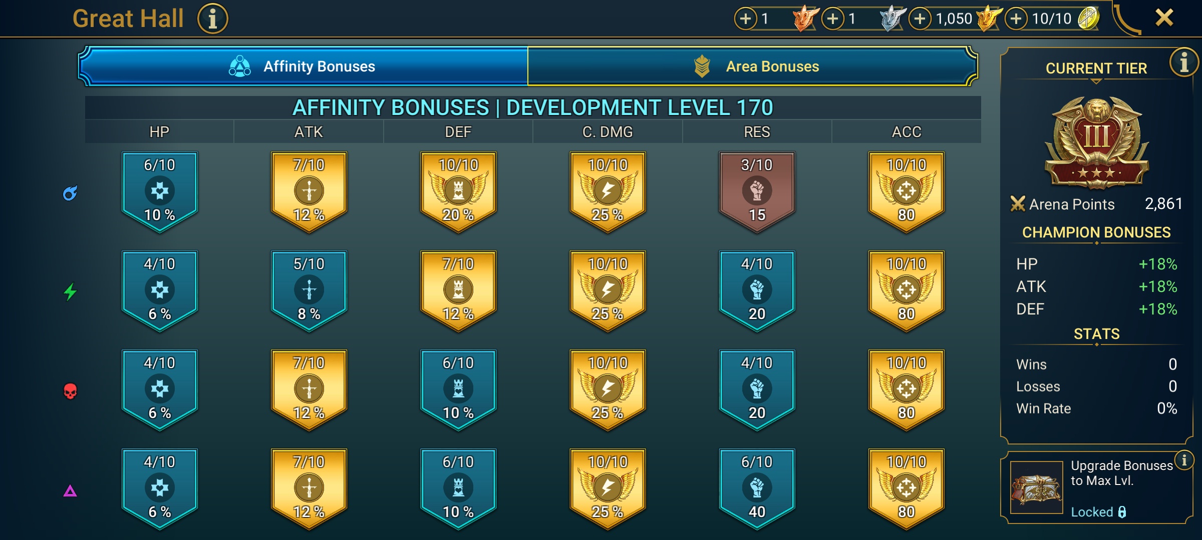 7 of 9