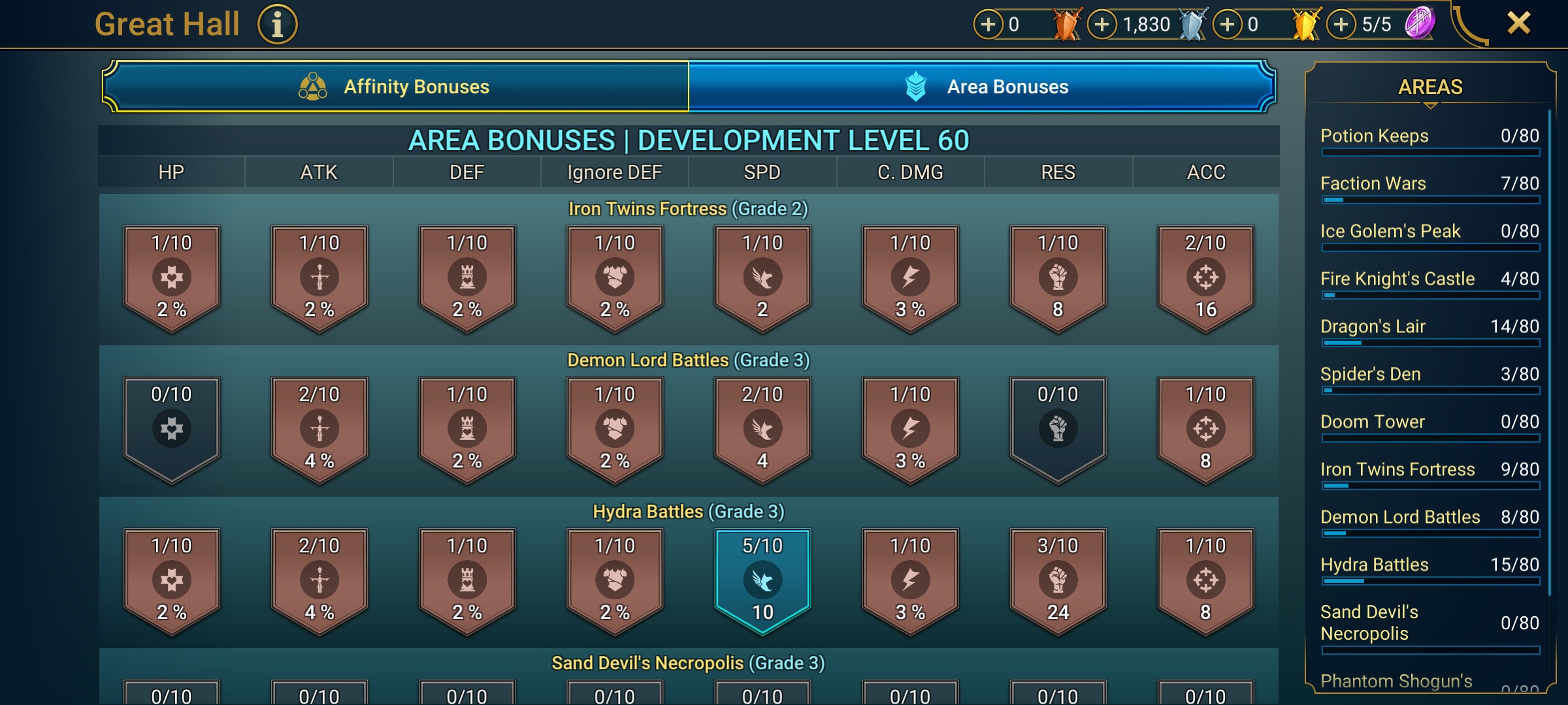 8 of 9