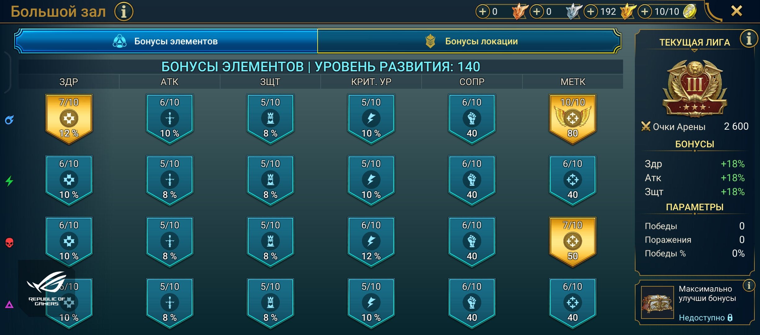 8 of 8