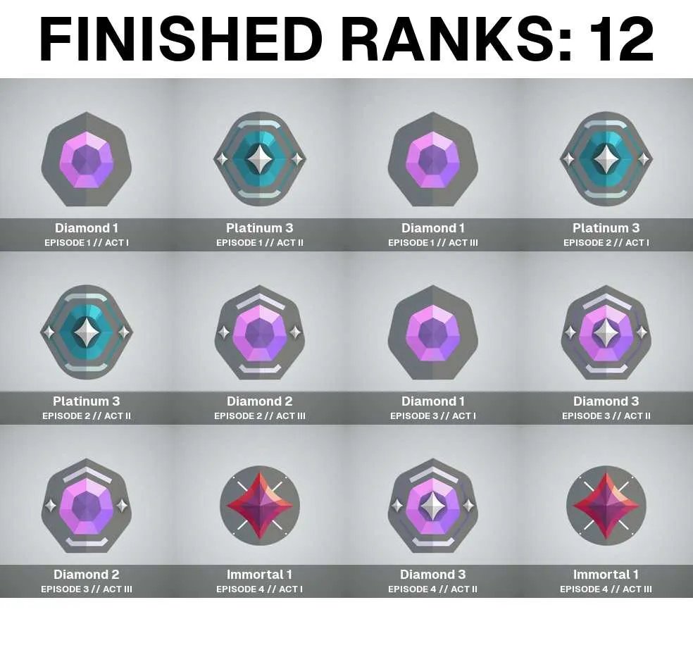 4 of 5