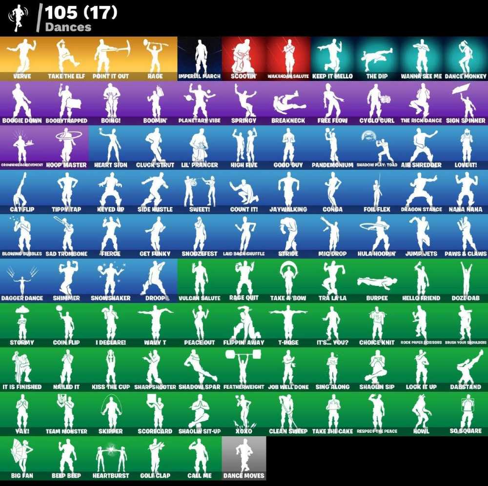 3 of 5