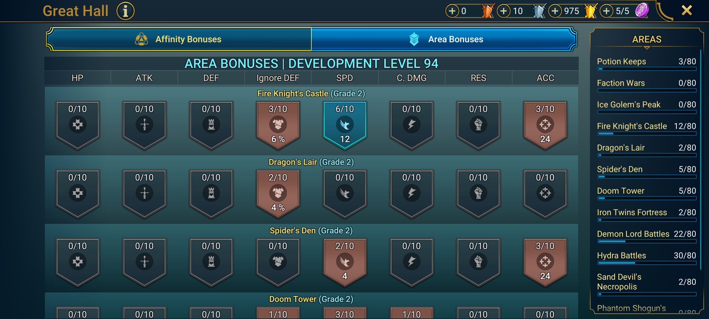 8 of 9