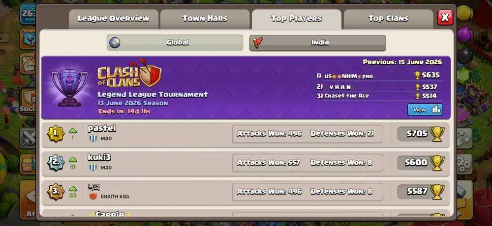 9 of 9