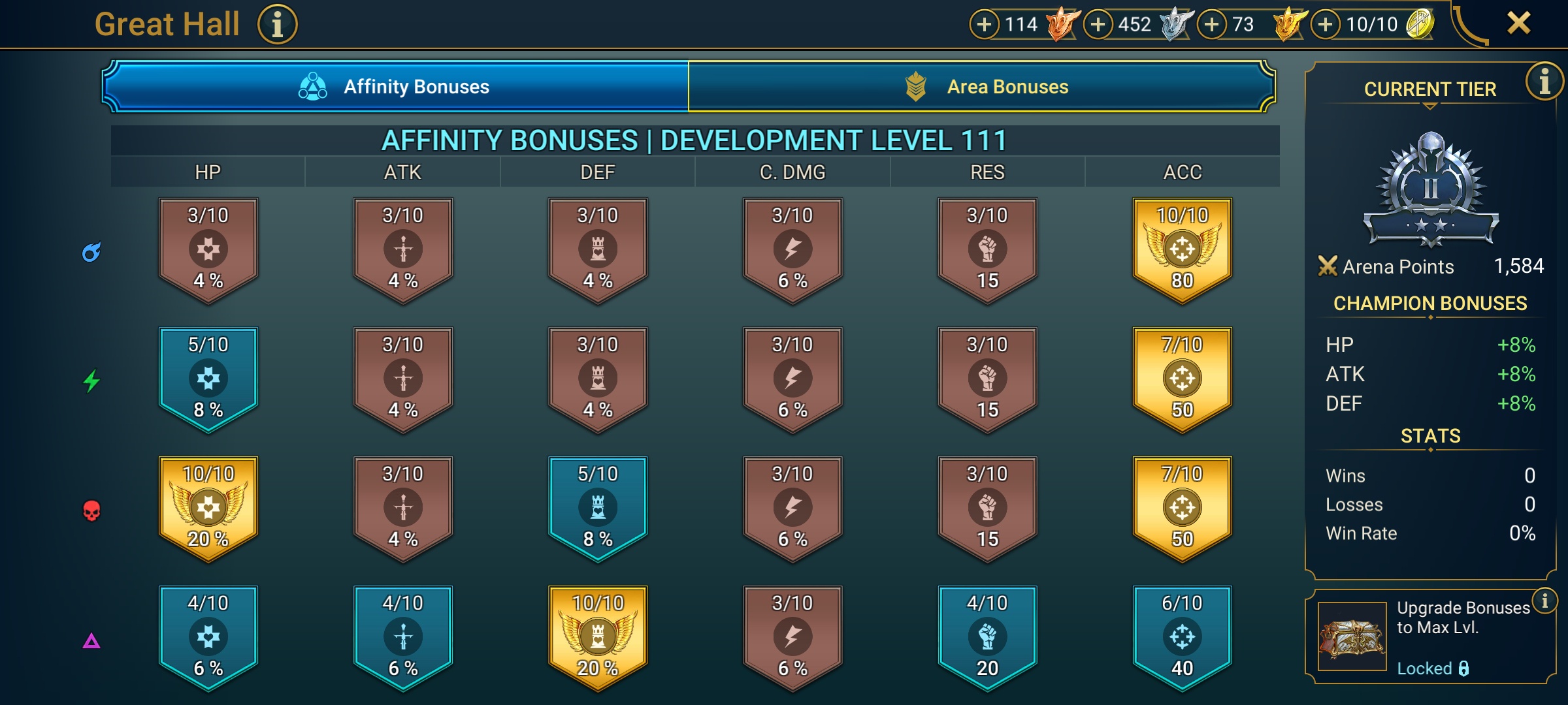 5 of 9
