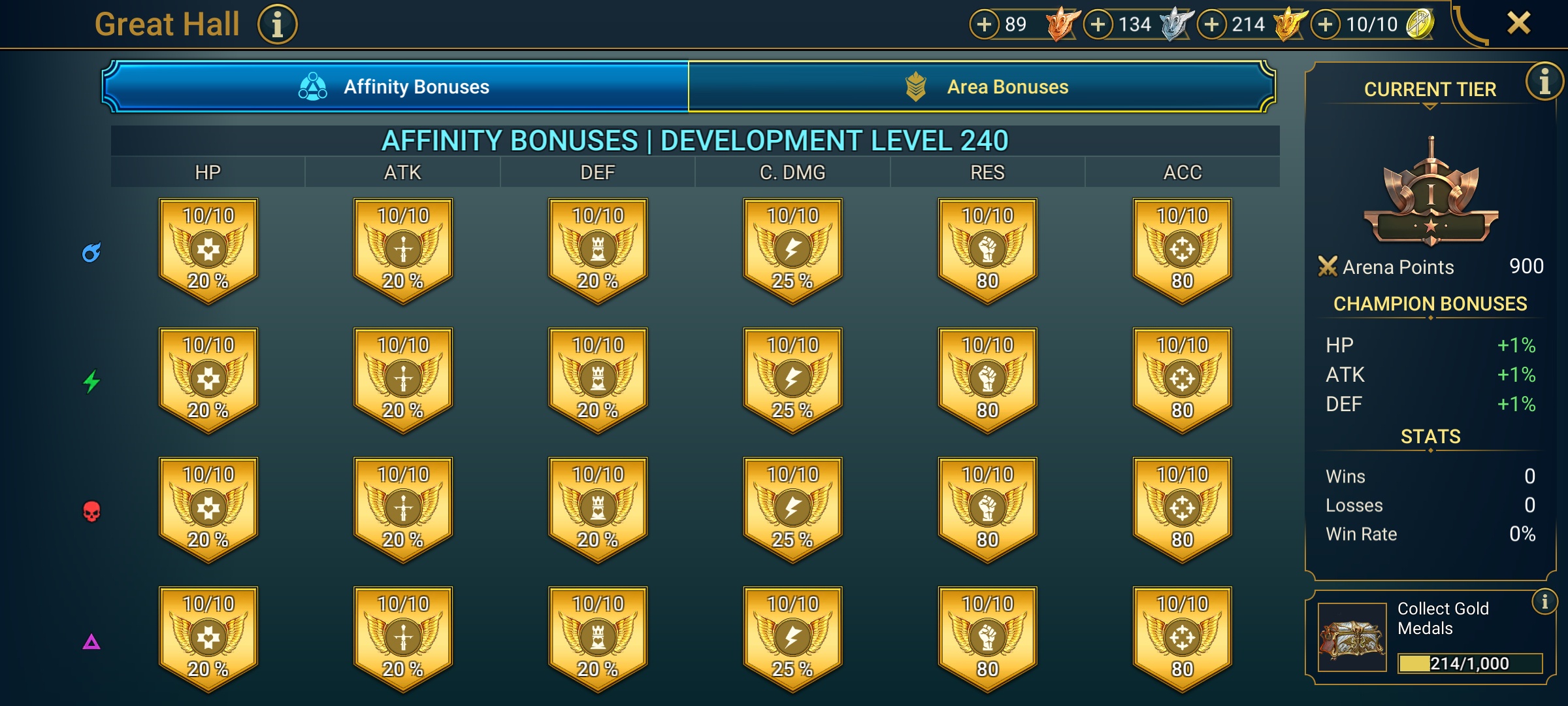 8 of 9