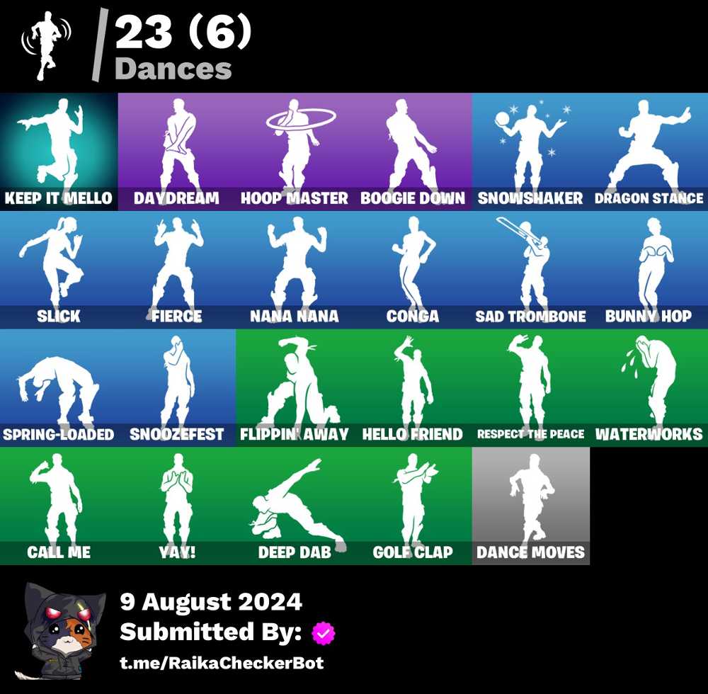 4 of 5