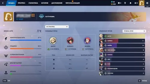 🔷Discount🔷Rose gold + Doctor Ziegler mercy🔷️, 107 level