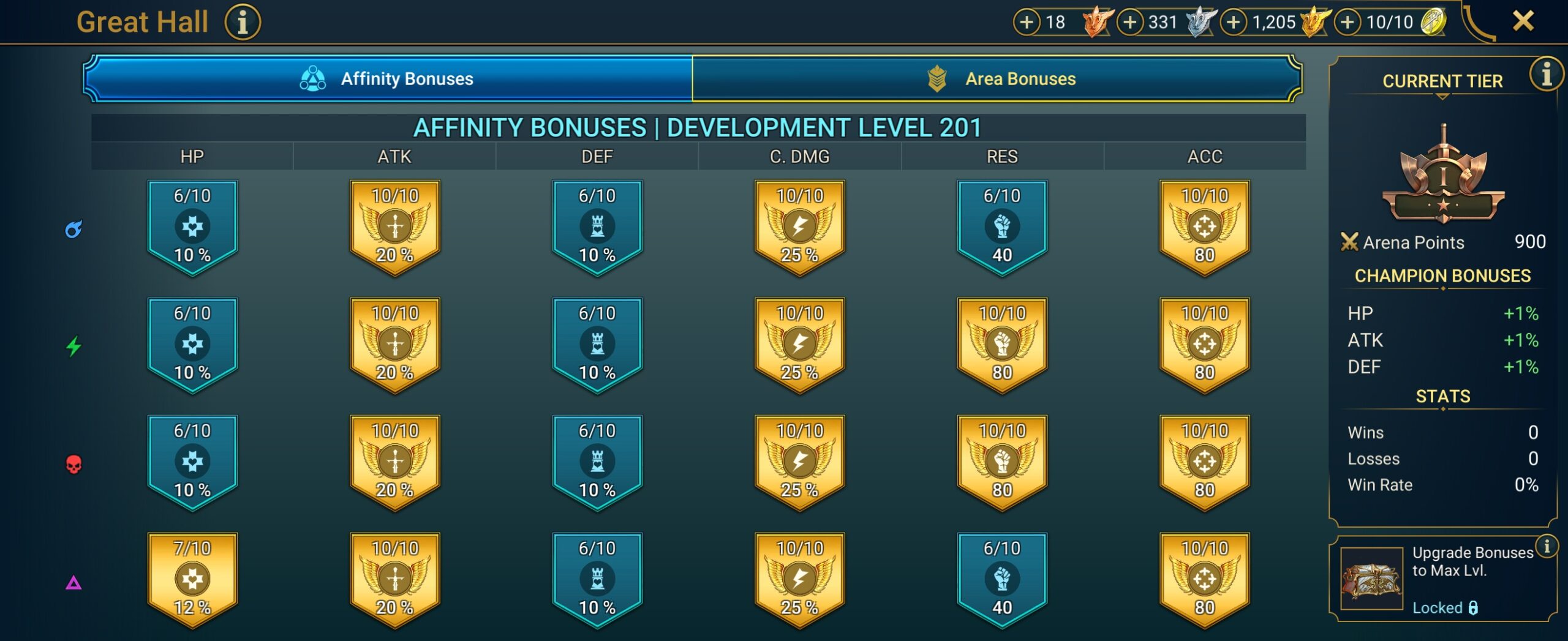 4 of 9