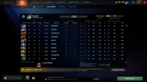 DO840 //Calibration 2300mmr Decency 11512 Trophy level 44 Matches 1021 CS2 PRIME