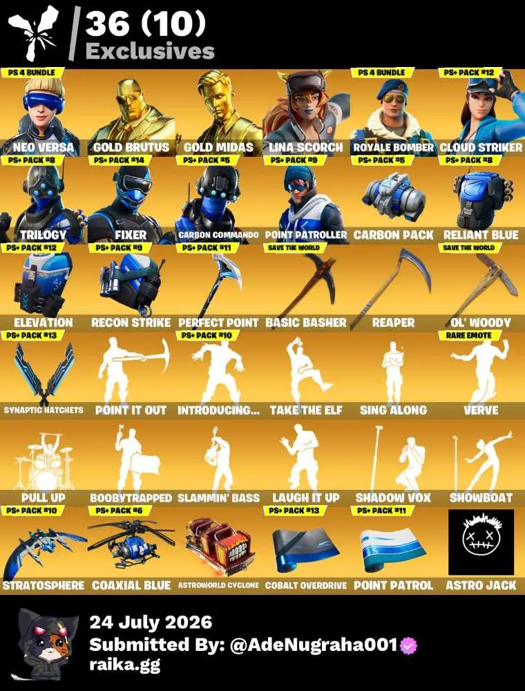 9 of 9