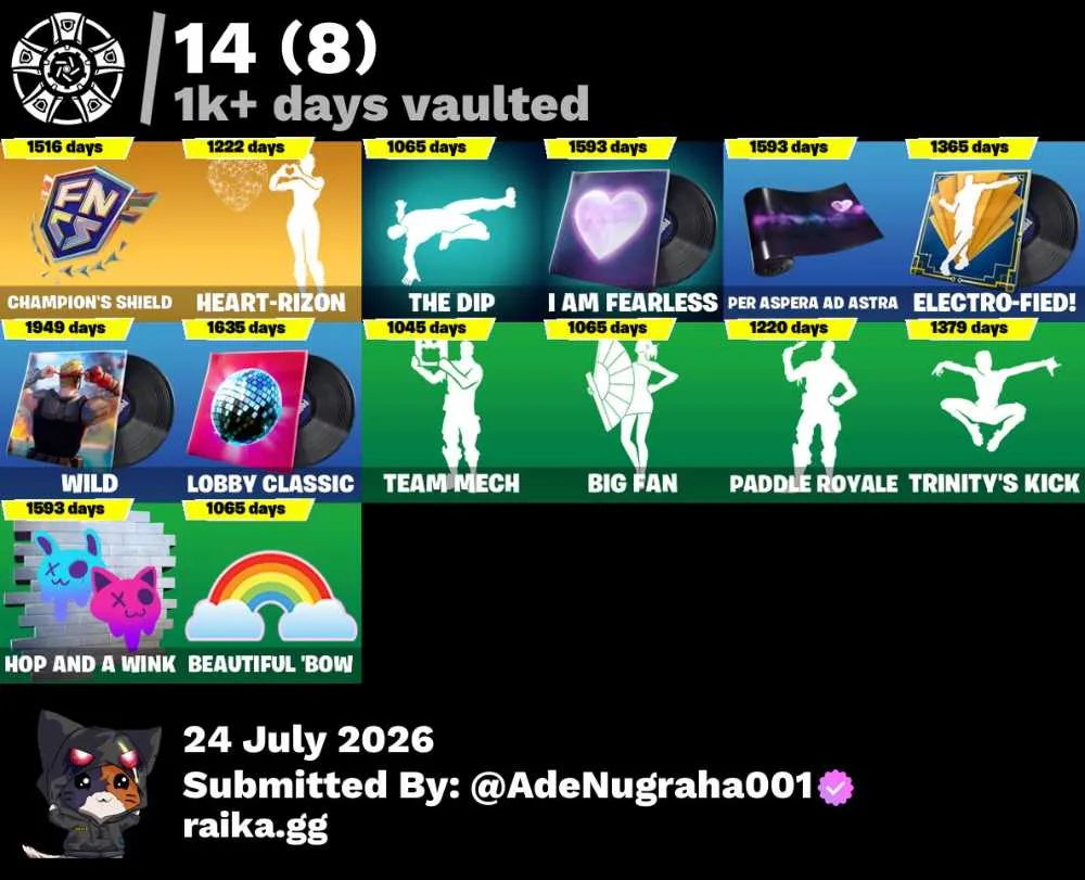 7 of 8