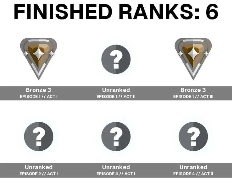 4 of 5