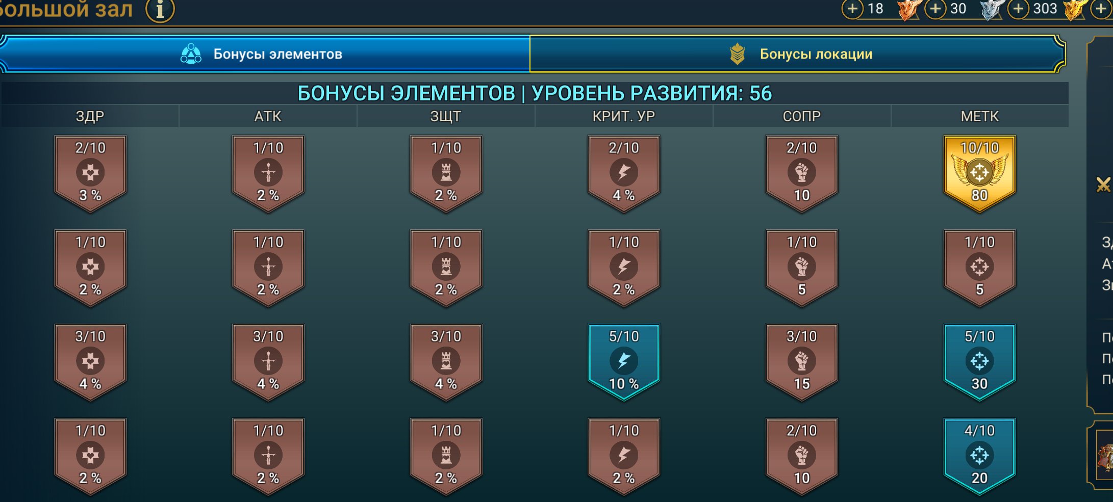 9 of 9