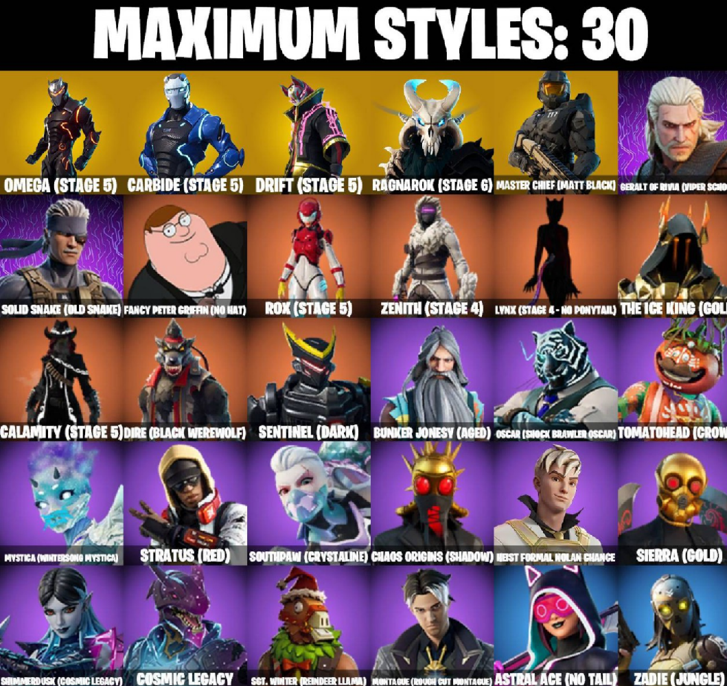 10 of 10