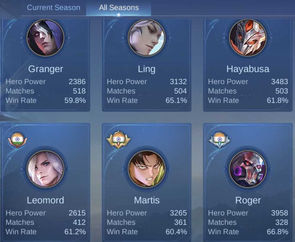 8 of 9
