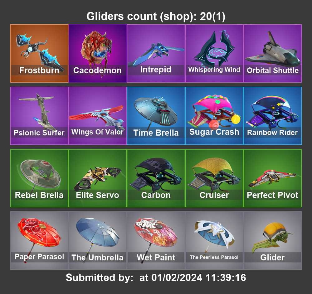 5 of 5