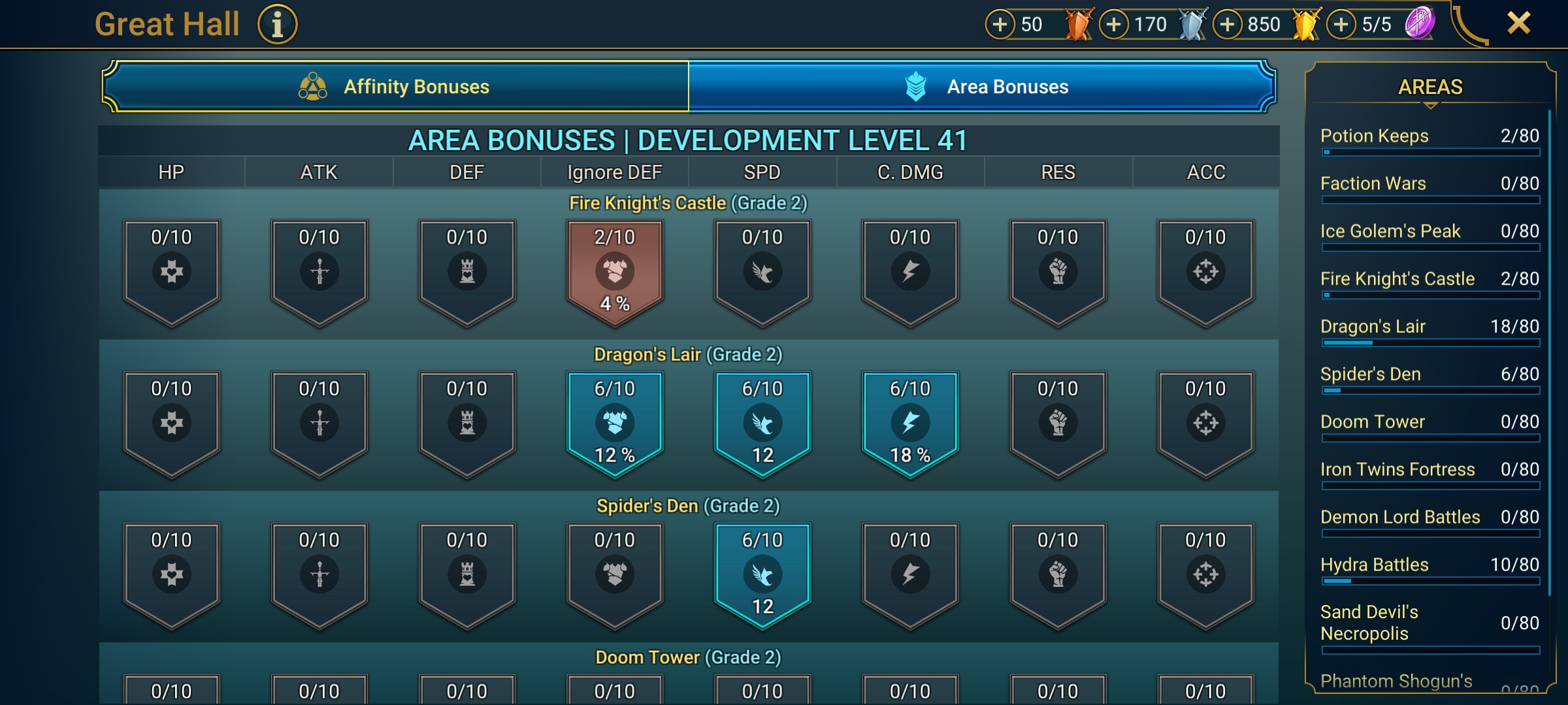 8 of 9