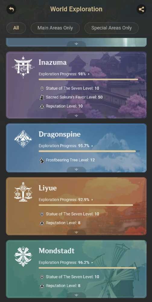 5 of 5