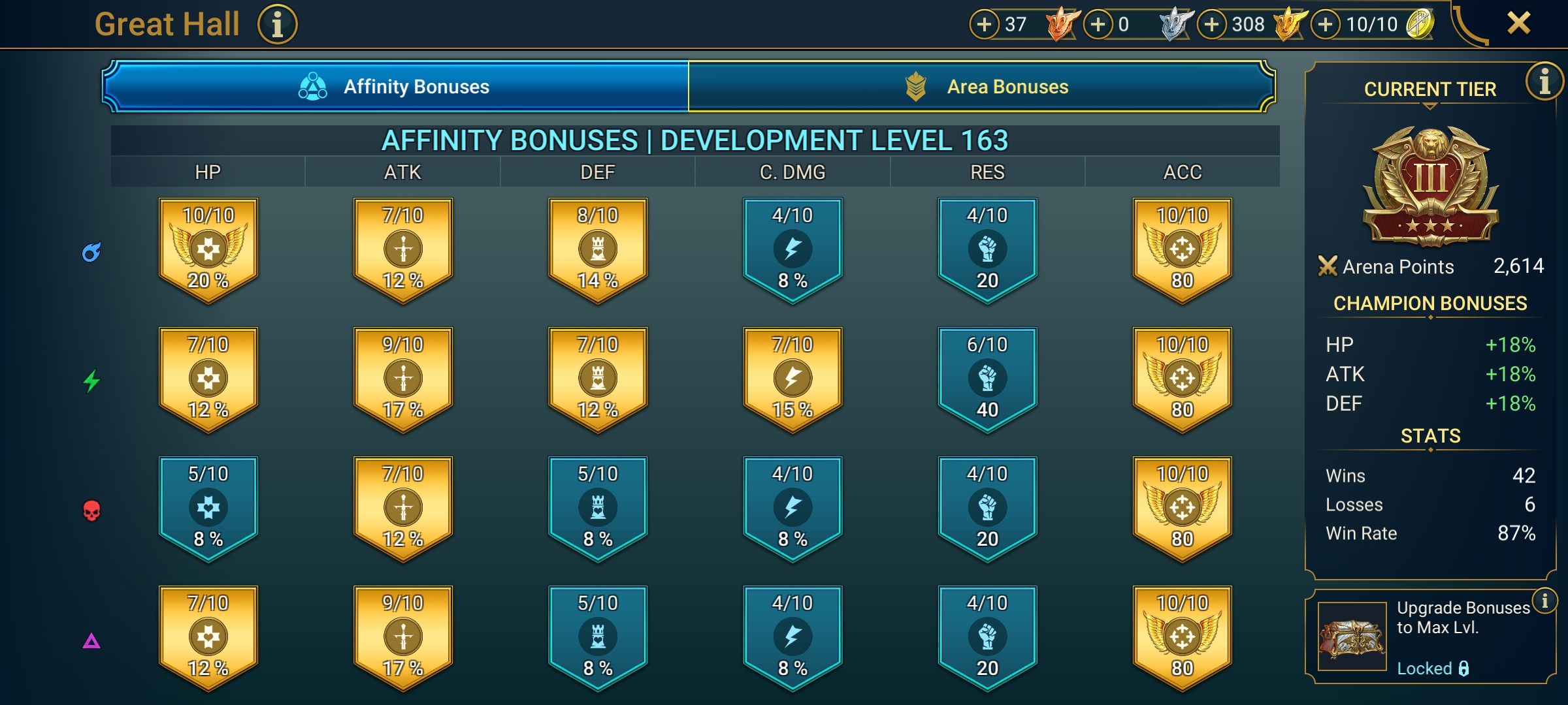 4 of 9