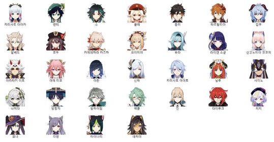 【Asia NA EU】The cheapest price Choose by yourself:Genshin Impact account- includes: Raiden、Zhongli、Nahida、 Kazuha,、Yelan,、Ganyu、 Hutao、Yae Miko、Wanderer、Nilou、Ayaka、Kokomi、Eula、Shenhe、Yoimiya、various UP、2UP、3UP、4UP、5UP， if you can't find it, please contact me