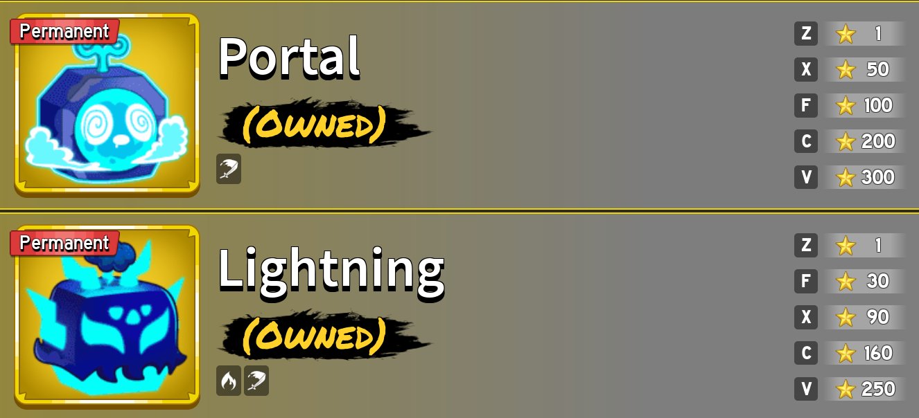 4 of 9