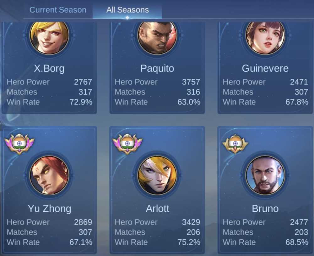 7 of 9
