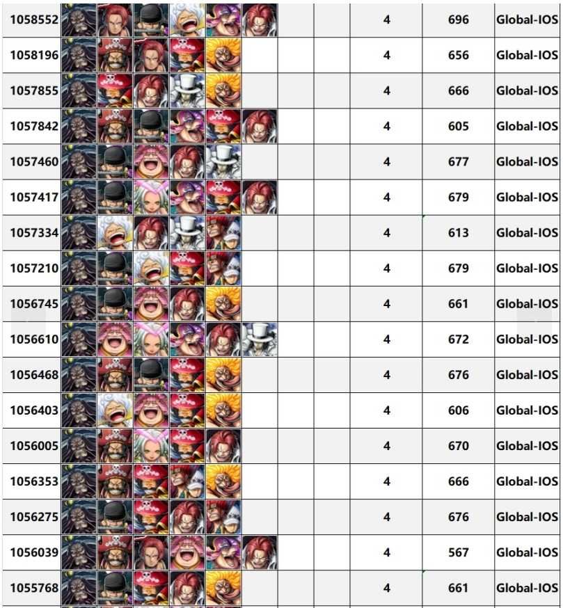 (2) ONE PIECE Bounty Rush GlobalIOS Optional Link Selfselected