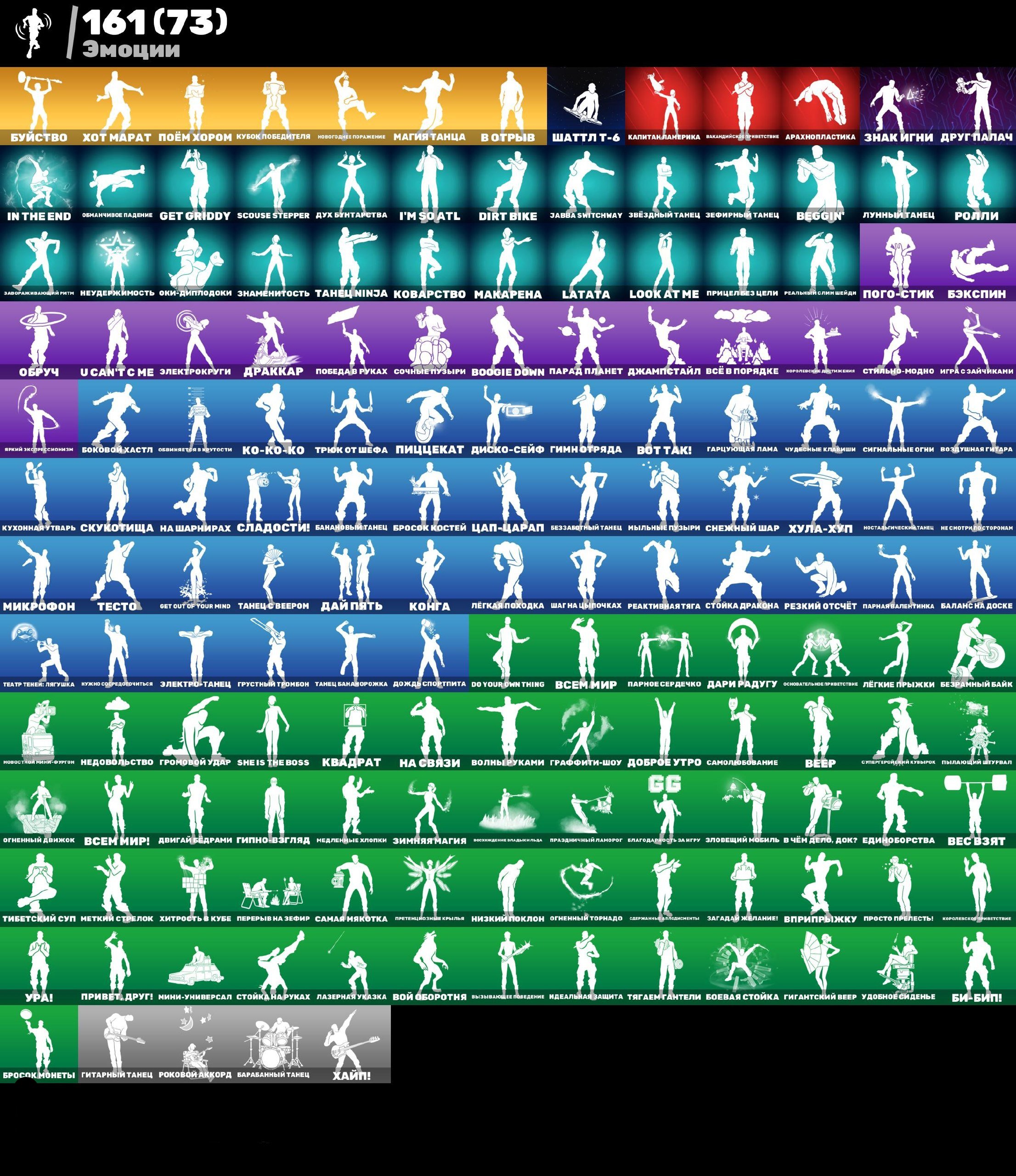 7 of 9
